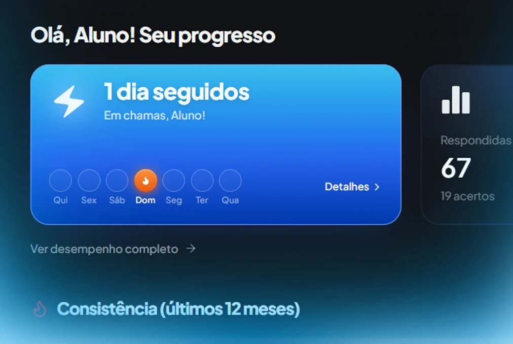 Dias seguidos